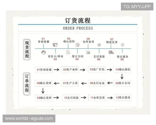 AG在线登陆入口最新指南帮助玩家快速安全进入游戏平台全流程详解 AG在线登陆入口最新指南帮助玩家快速安全进入游戏平台全流程详解